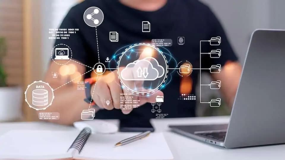 Total Backup Solutions