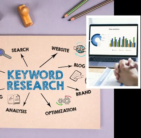 Keyword research board